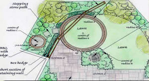 The Garden Design Centre Cambridge. Contemporary Garden Design. Planting plan
